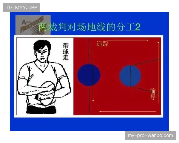 篮球运球规则详解：全面掌握合法运球的判定标准
