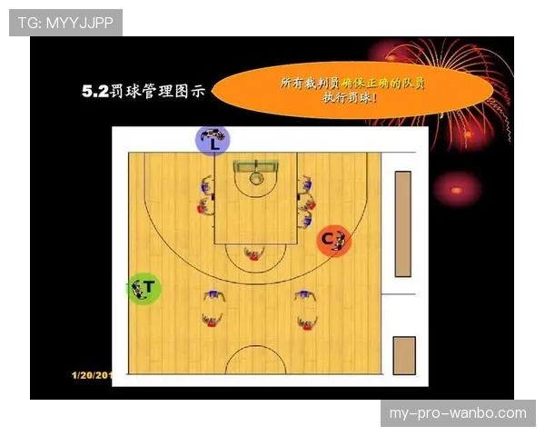 篮球罚球规则核心内容与执行流程全解析