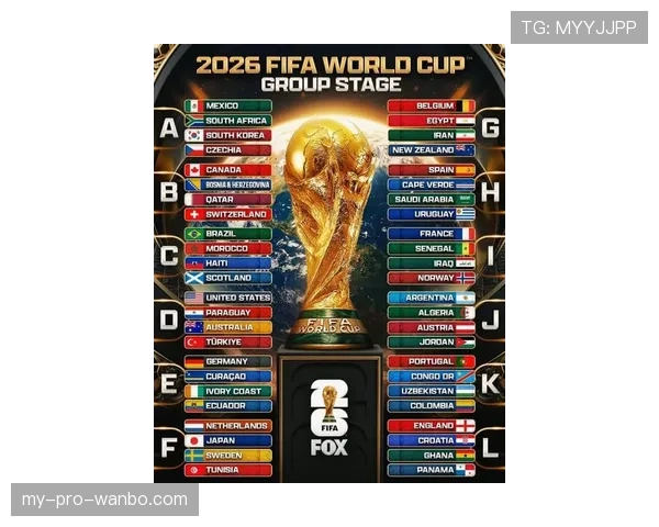 2026世界杯完整版分组规则详解
