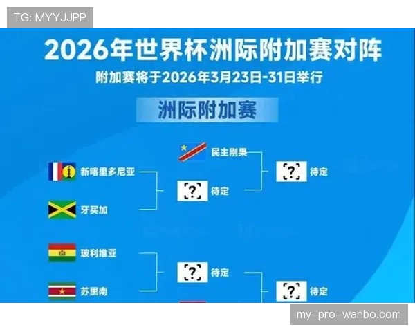 2026世界杯扩军后比赛场次增加多少