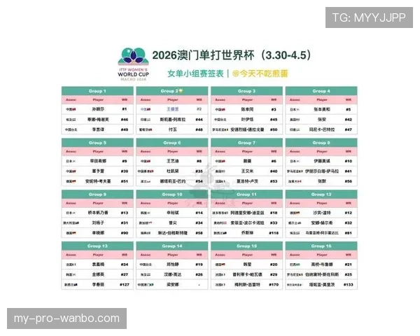 2026世界杯规则下淘汰赛怎么打
