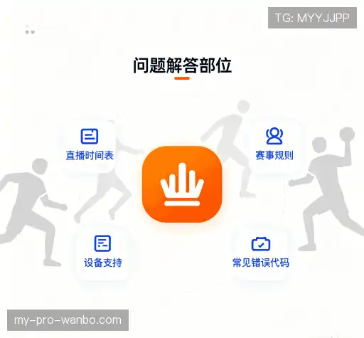 解答快讯
